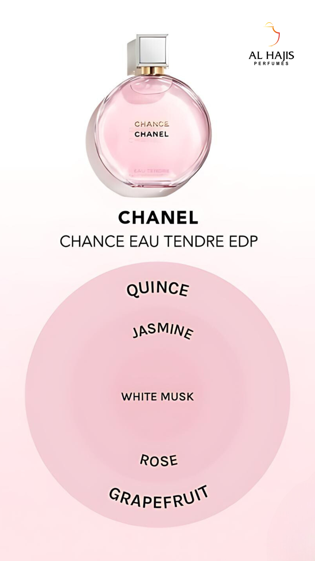 Chanel Perfume at Al Hajis Perfumes Dubai