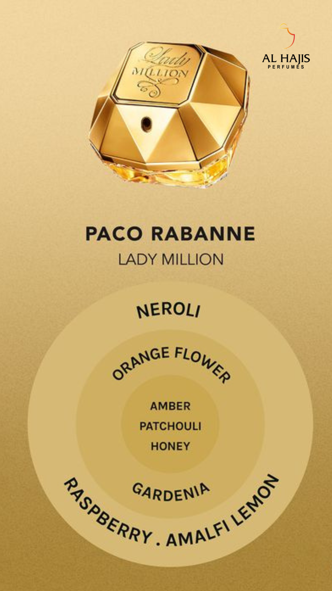 Paco Rabanne at Al HAjis Perfumes